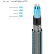 Tubo da giardino, antitorsione, 6 strati, 3/4&quot;, 25 m, Cellfast