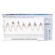 Termoigrometro professionale con funzione di registrazione dati Data Logger, KLIMALOGG PRO TFA 30.3039.IT