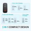 Set Incarcator Retea Mcdodo Mecha Series GaN 65W Dual Type-C + Cablu Type-c la Type-c 60W 2m EU/UK/US plug Black