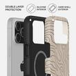 Funda Burga Husa de doble capa Magsafe Wild Terrain para iPhone 17 Pro Max