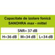 Bouchons d&#39;oreilles pour adultes, pour protection auditive contre le bruit, SNR 37dB, 12 pièces, mousse, vert, SANOHRA Max