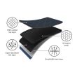 Copriasse da stiro Glide advanced 130x138cm Nero/Blu - Joseph&amp;Joseph