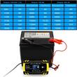Raddrizzatore digitale per auto, ricarica batteria con display LCD, auto, moto, camion, Foxsur, 12V/8A, 24V/4A, 6Ah-150Ah, funzione di riparazione batteria tramite impulsi, giallo con nero