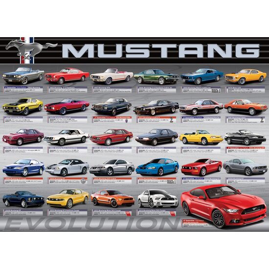 Puzzle Eurographics - Ford Mustang Evolution, 1000 pièces
