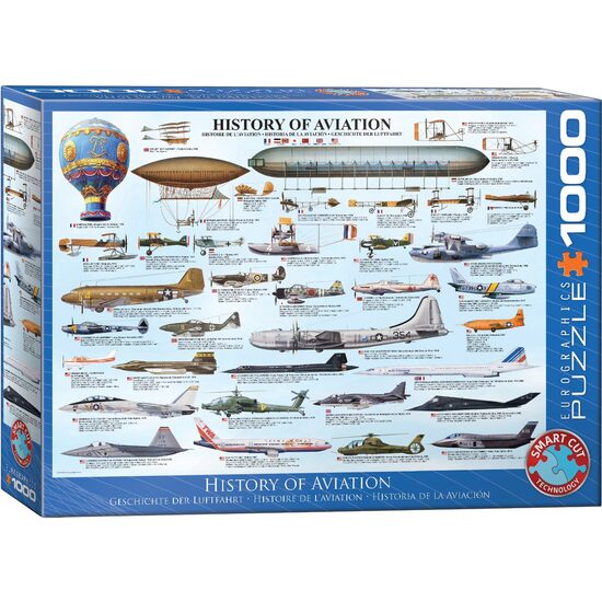 Puzzle Eurographics - Geschichte der Luftfahrt, 1000 Teile
