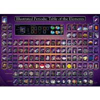 Puzzle Eurographics - Illustrated Periodic Table of the Elements, 1000 piese