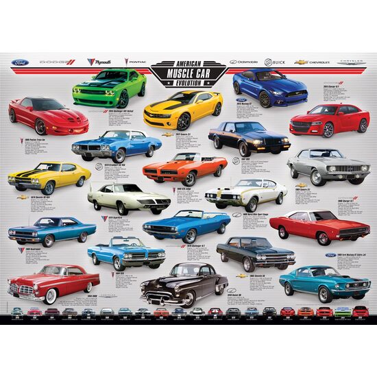 Puzzle Eurographics - Muscle Car Evolution, 1000 Teile
