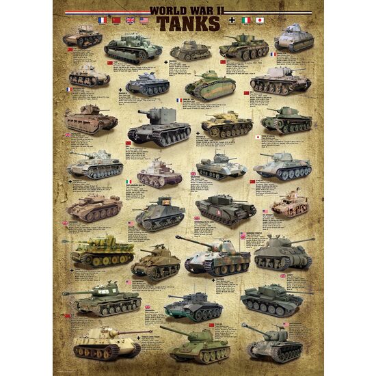 Puzzle Eurographics - Panzer des zweiten Weltkriegs, 1000 Teile