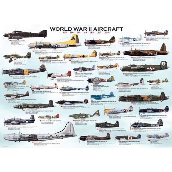 Puzzle Eurographics - Flugzeuge des Zweiten Weltkriegs, 1000 Teile