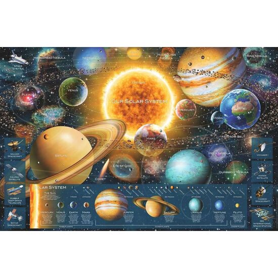 Puzzle 5000 Teile - Planeten