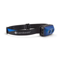 Lampada frontale Suprabeam S4 300 lumen